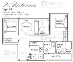Symphony Suites (D27), Condominium #460584131